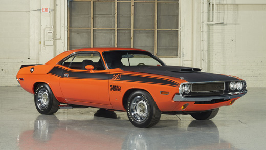 1970 Dodge Challenger TA Wallpaper.