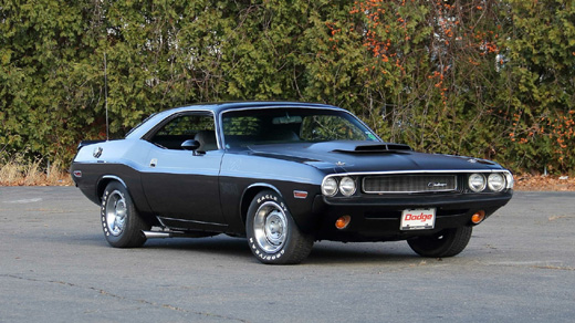 1970 Dodge Challenger TA Wallpaper