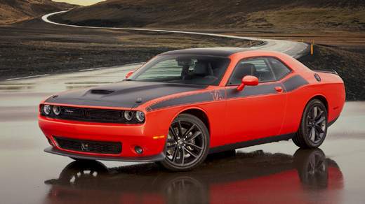 2020 Dodge Challenger TA Wallpaper